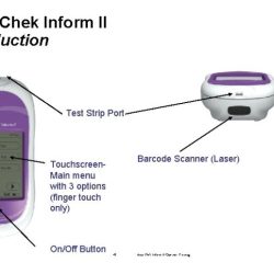 Accu inform glucose bx microliter