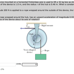 A yo yo shaped device mounted