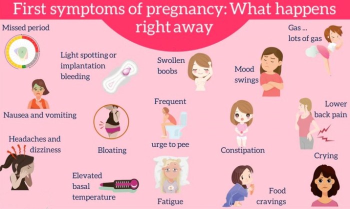 Early symptoms of a biological attack may appear the same